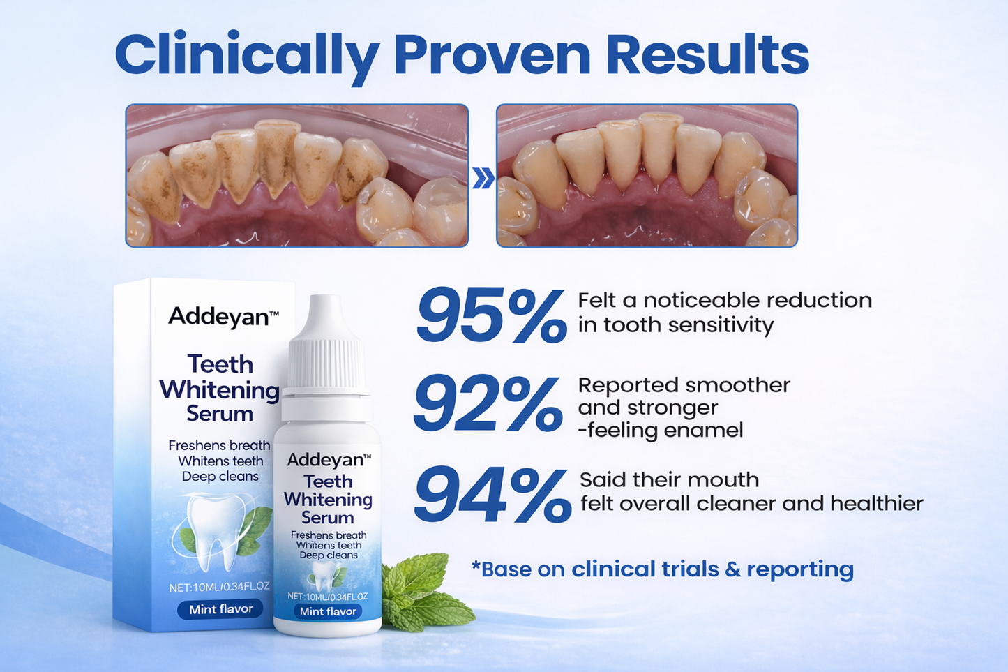 Addeyan™Teeth Whitening Serum