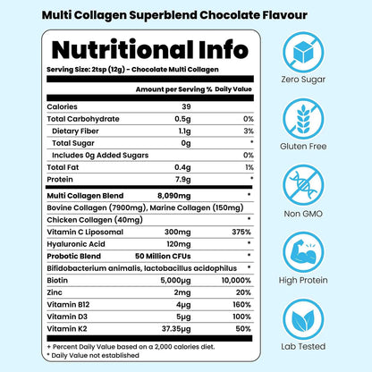 Compound Collagen Powder