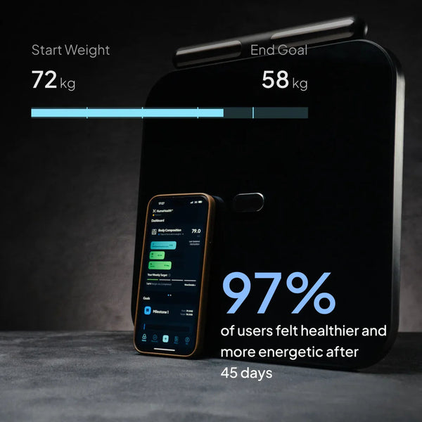 Hume Smart Body Scale