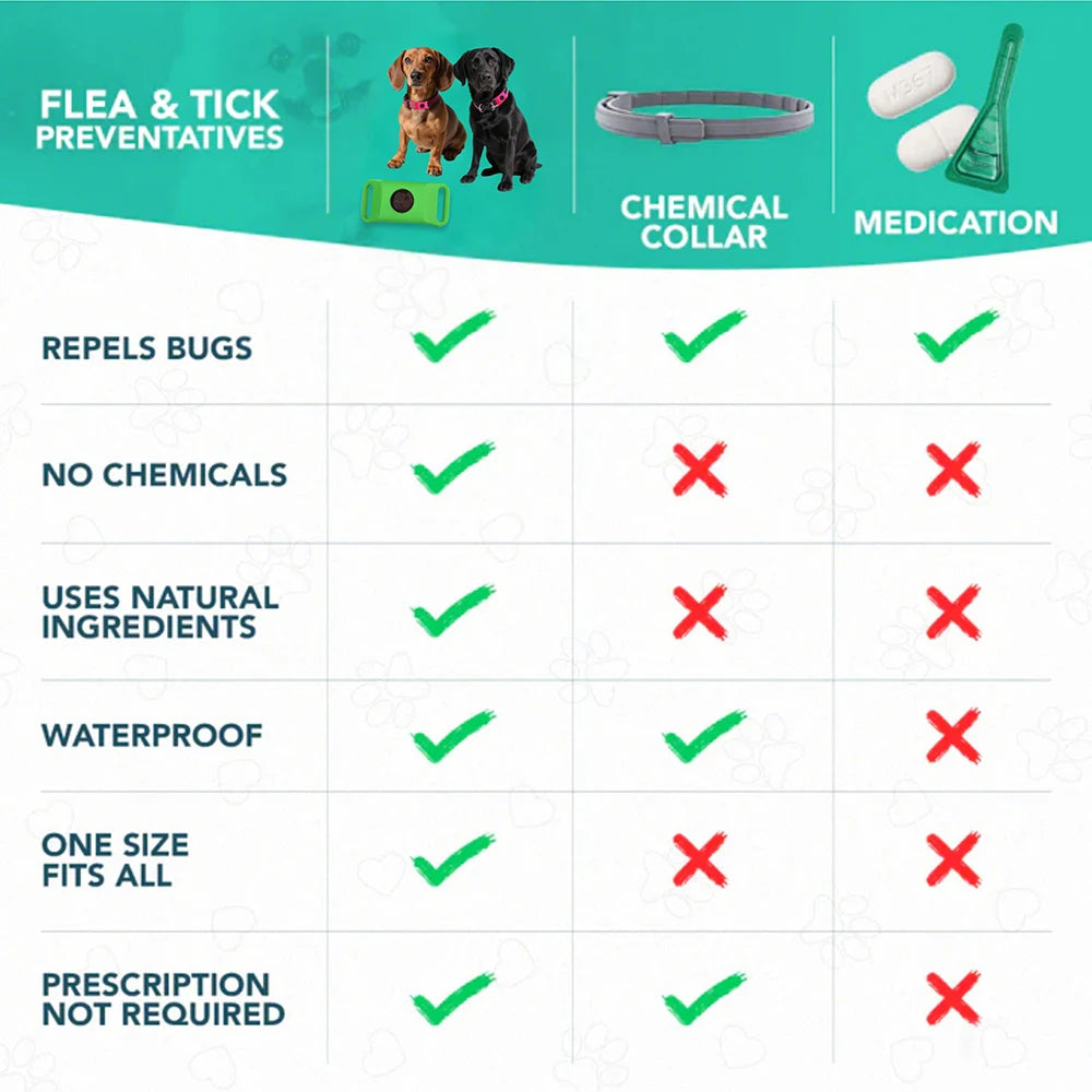 Flea & Tick Repellent Tag