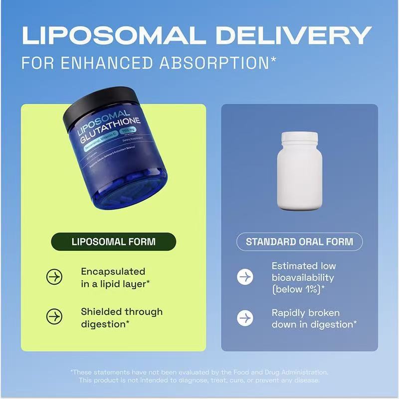 Liposomal Glutathione