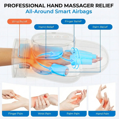 ComfortGrip Hand Massager
