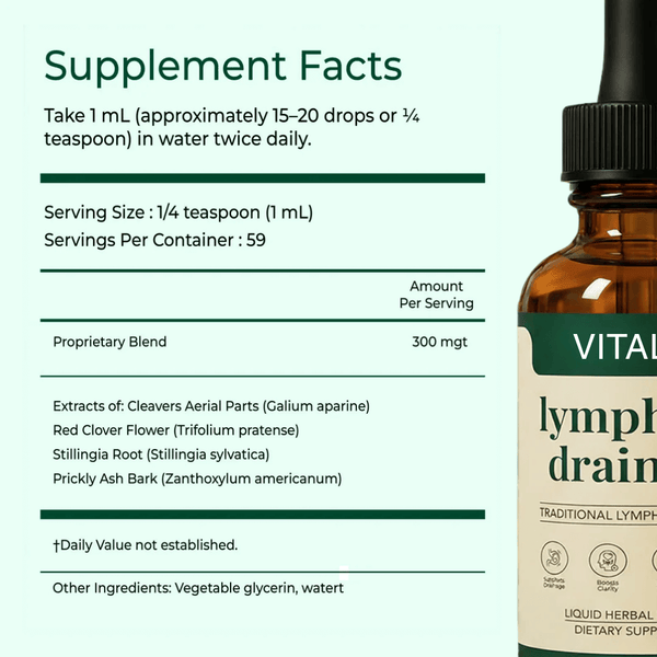 Vitalia Lymphatic Drops