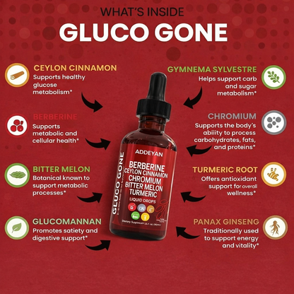 Natural Gluco Support Drops