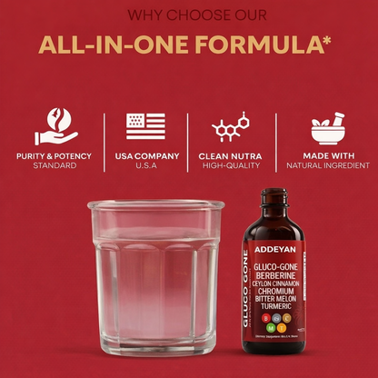 Natural Gluco Support Drops